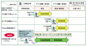 参考画像