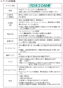 表1
