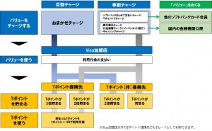 利用イメージ