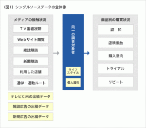 NRIコンテスト募集