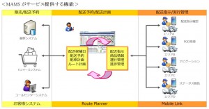 20150608_セブン