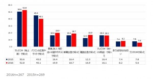 %e3%82%af%e3%83%aa%e3%83%83%e3%83%97%e3%83%9c%e3%83%bc%e3%83%8901