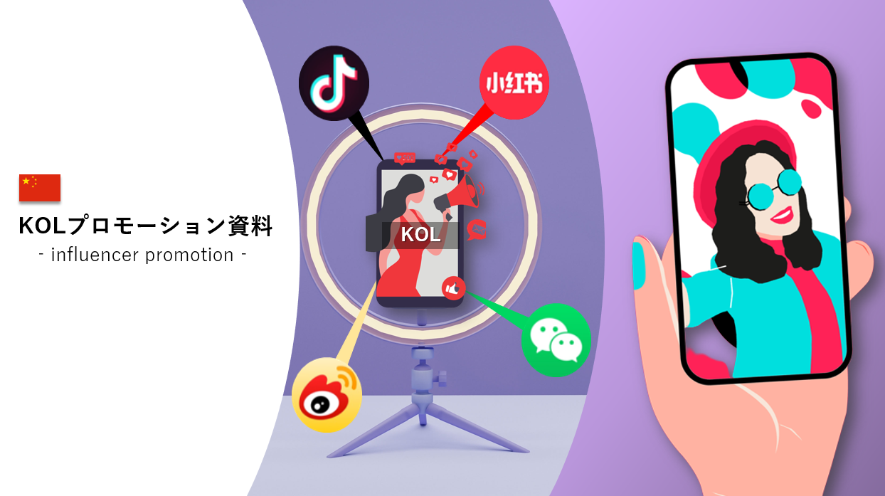 中国に影響力のあるインフルエンサー（KOL）をキャスティング！ | 通販通信ECMO