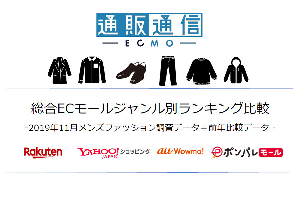 総合ecモール メンズファッション 月間ランキング比較 19年11月 通販通信ecmo