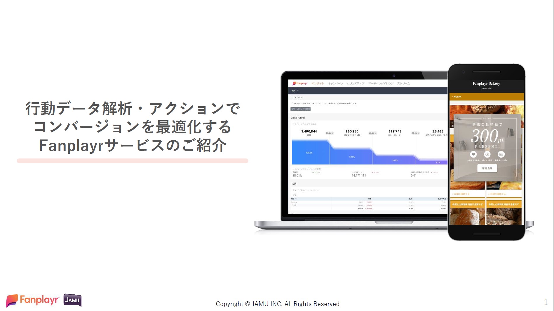 ファンプレイヤー リアルタイム行動解析 Ai接客サービス概要資料 通販通信ecmo