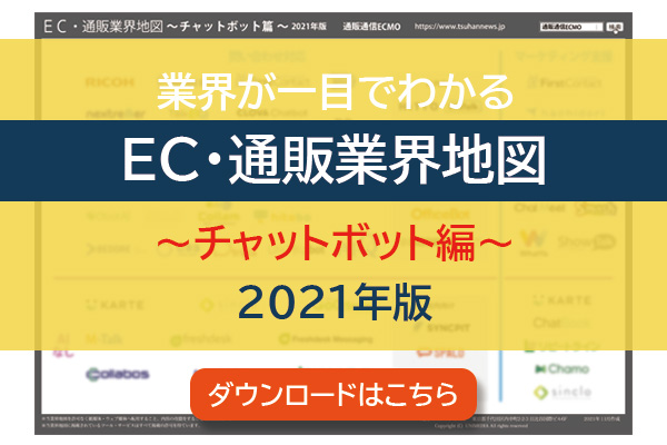 EC・通販業界地図 -チャットボット編-