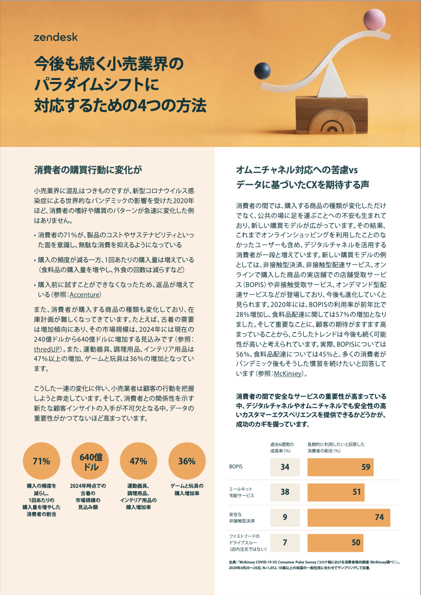 今後も続く小売業界のパラダイムシフトに対応するための4つの方法 通販通信ecmo