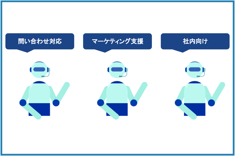 用途にあったチャットボットツールを選ぶことが重要