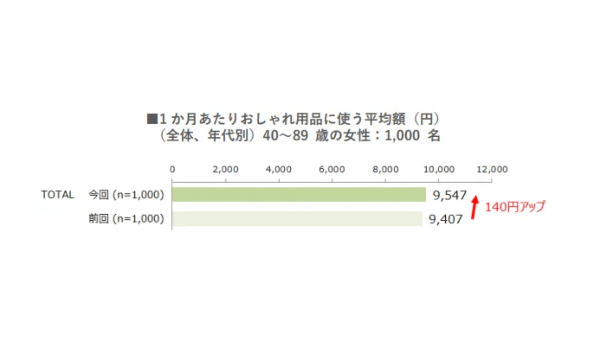 （画像 リリースから）キャプションなし