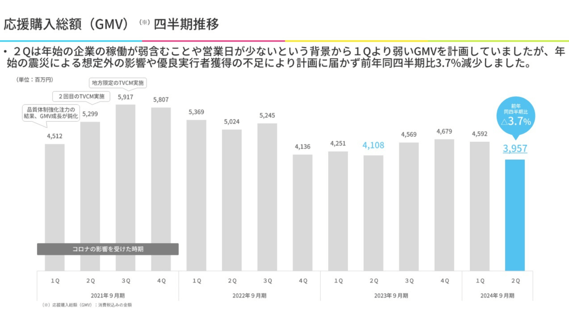 （画像 リリースから）キャプションなし