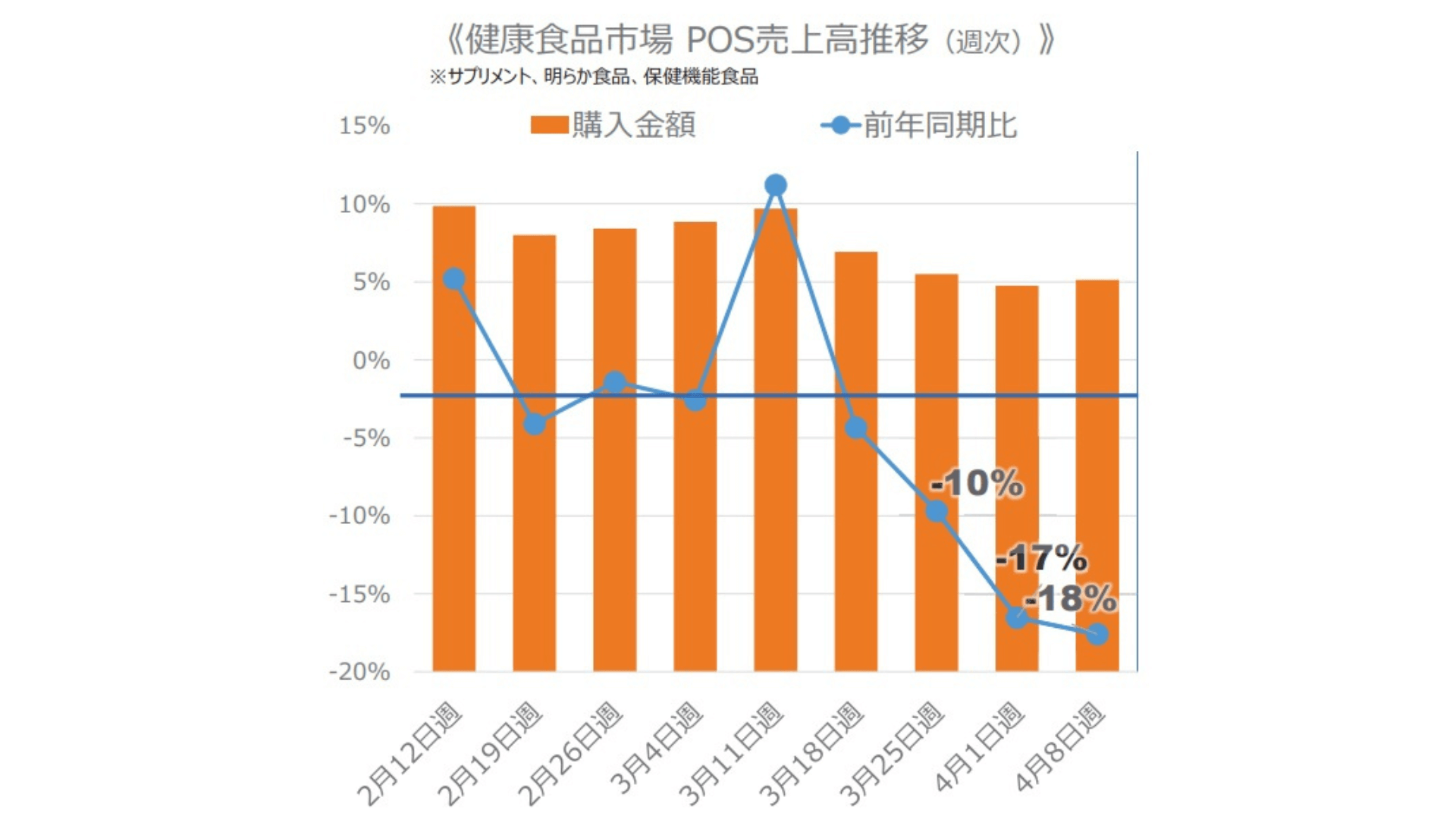 （画像）