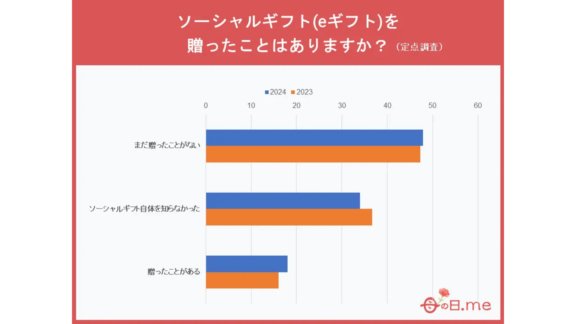 （画像 リリースから）キャプションなし