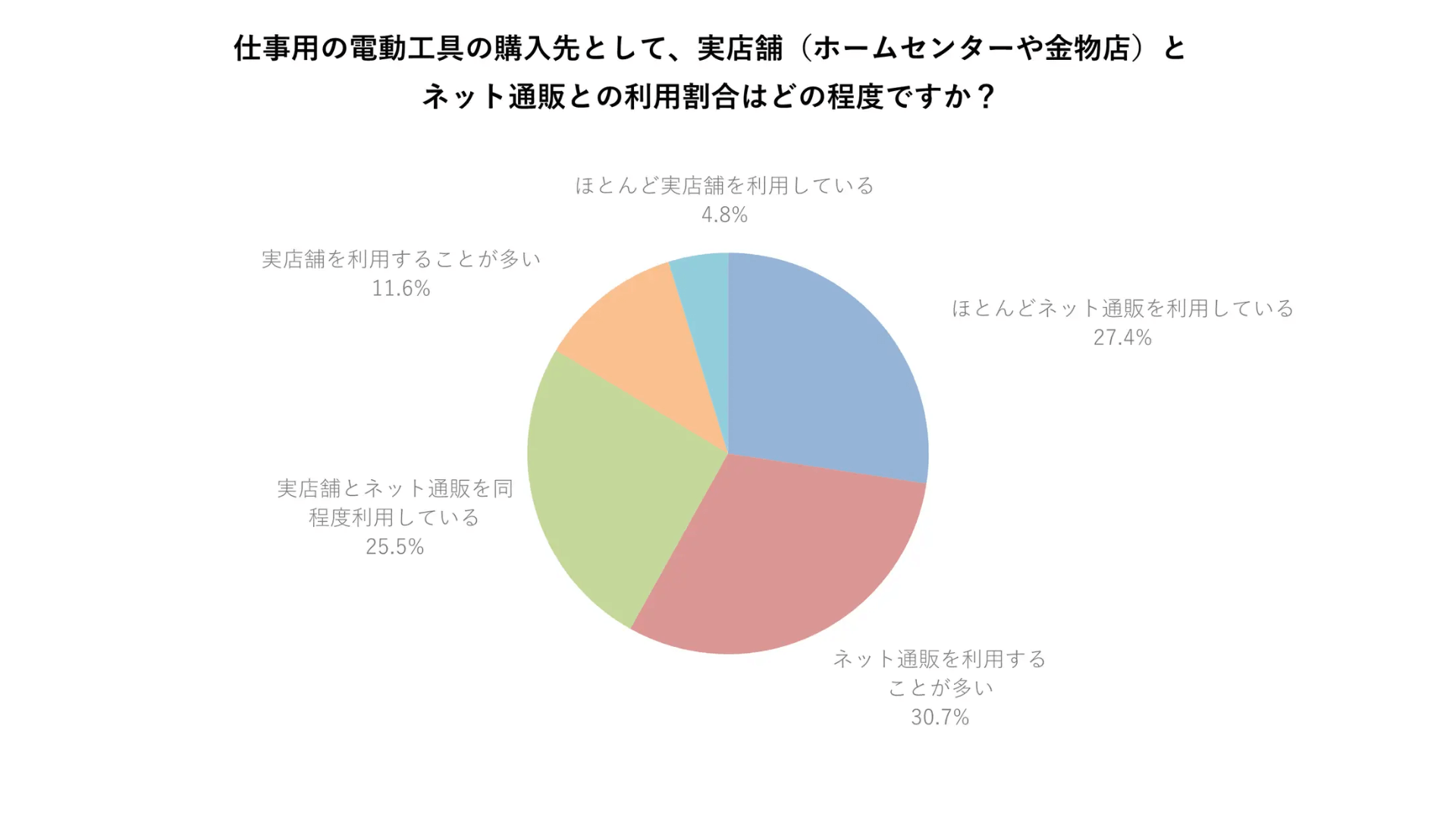 （画像 リリースから）キャプションなし