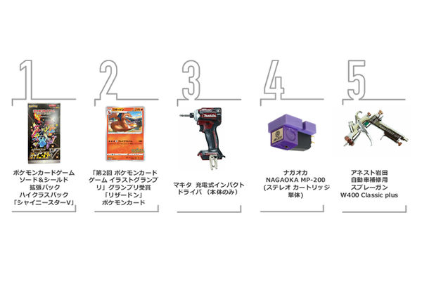 イーベイ越境ecトレンド ポケモンカード が1位と2位に 通販通信ecmo