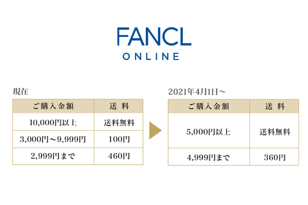 ファンケル☆大人のカロリミット（30回分）×3袋☆送料無料