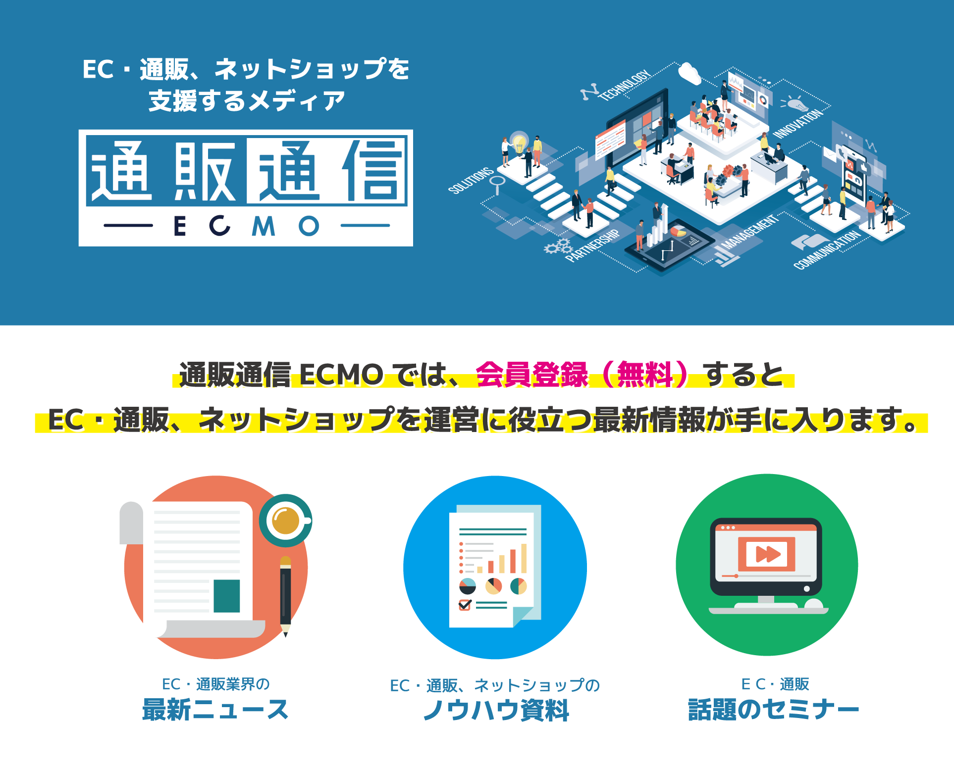 通販通信ECMOのイメージ画像