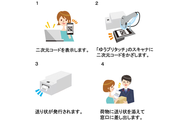モバオク、匿名で取引ができる『匿名らくらく定額便』を開始 | 通販