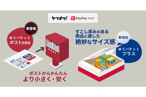 ヤフオク!PayPayフリマがポスト投函可能な「ゆうパケットポストmini