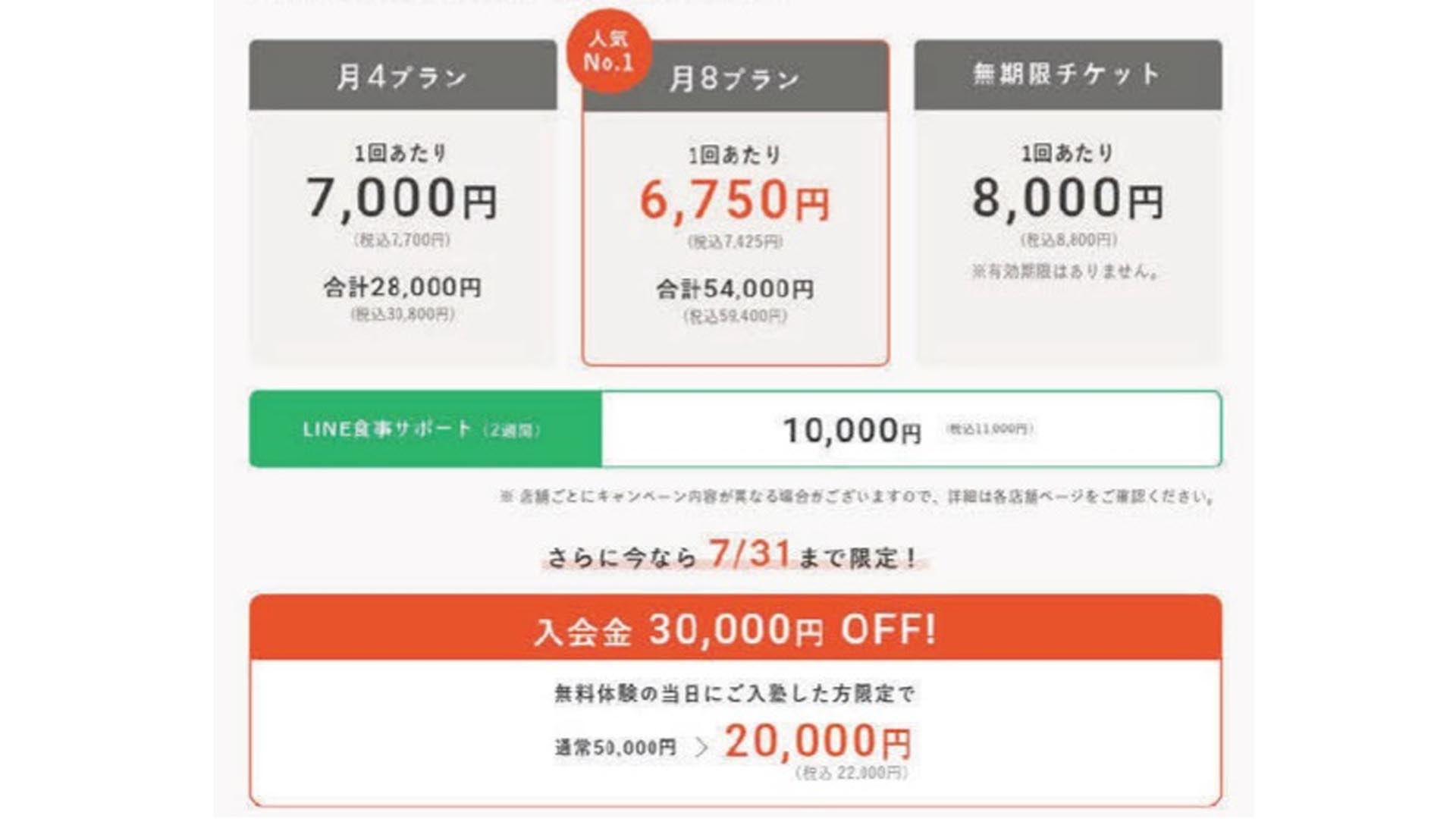 パーソルジム「かたぎり塾」の値引き表示、景表法で初の確約手続