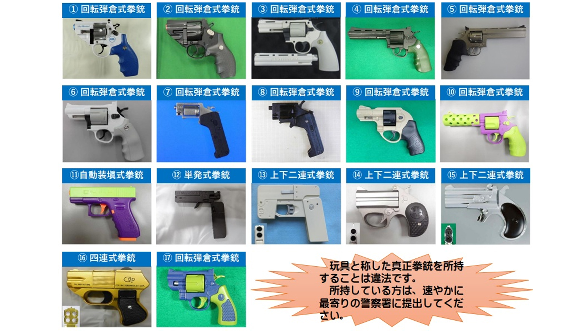 活動歴および当時の関連ビジュアル記録
