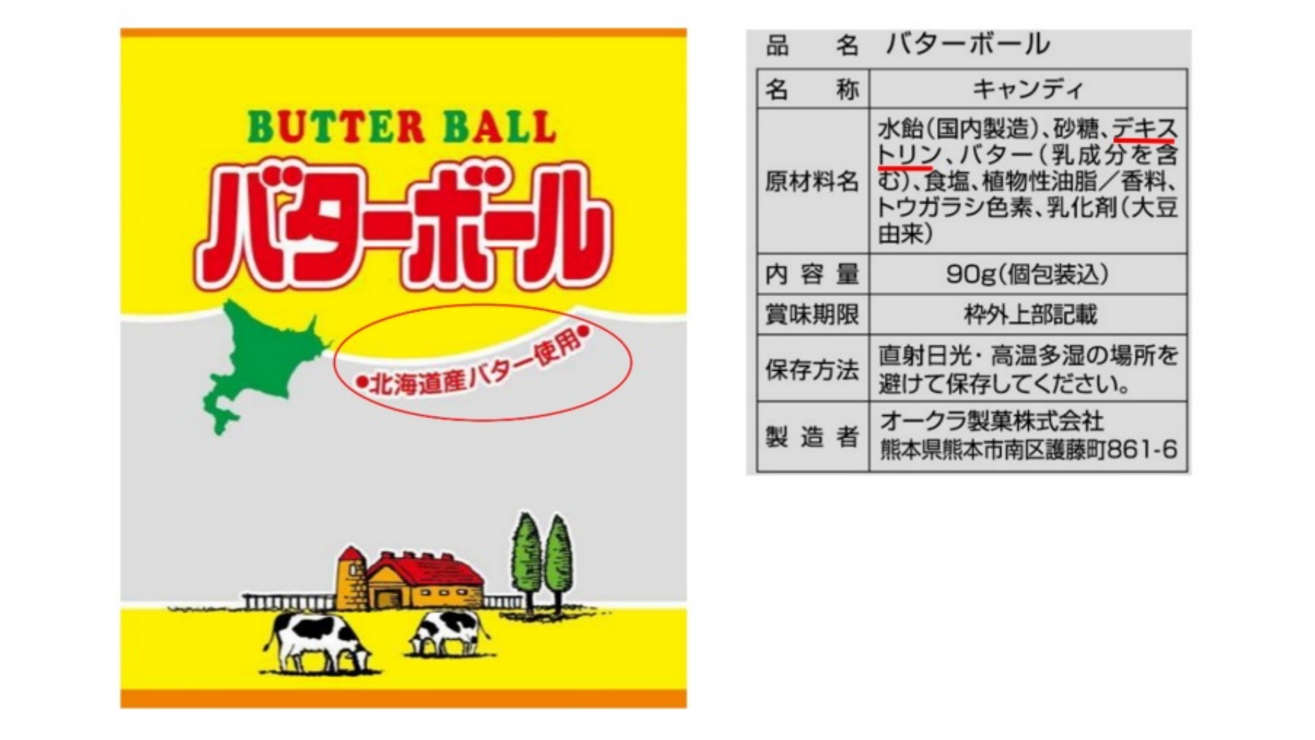 NZ産バター配合のキャンデーに「北海道産バター使用」と表示、オークラ