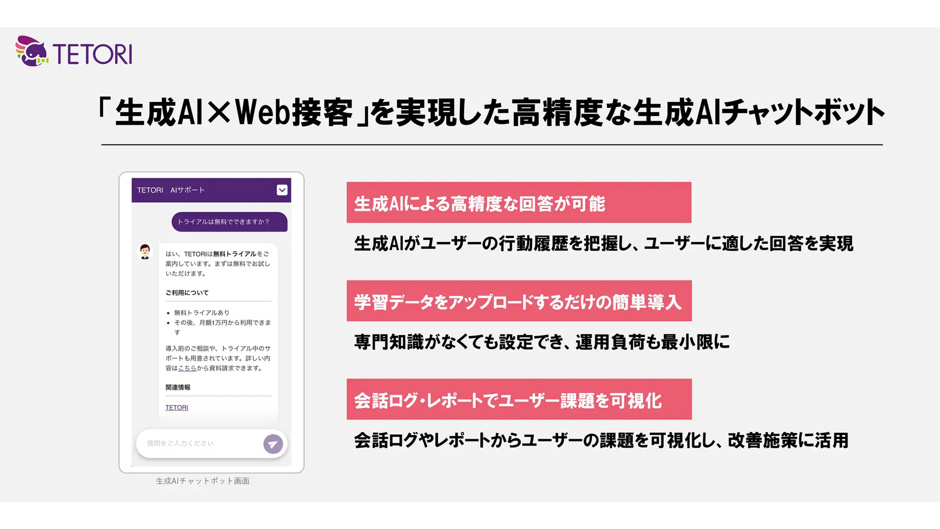 画像が削除されました