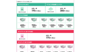 ヤフオク！、10月から全国一律の送料を提供開始 | 通販通信ECMO