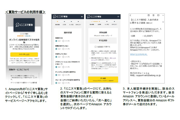 Smartphone purchase service “ Nikosuma purchase ” available via Amazon | Mail order communication ECMO