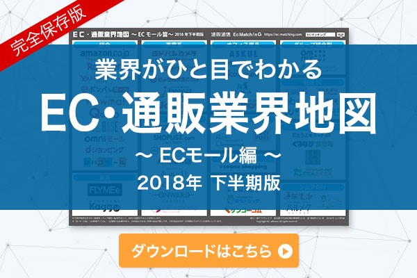 ５２サイトを厳選 ｅｃ 通販業界地図 ｅｃモール篇を公開 通販