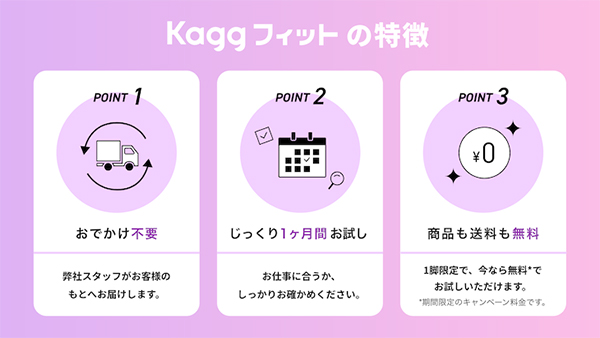 kaggフィット