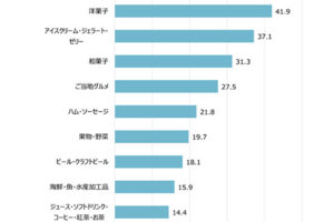 Pontaいましる