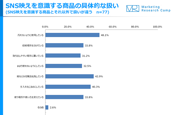 ジャストシステム調査