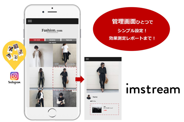 ｉｍｓｔｒｅａｍ